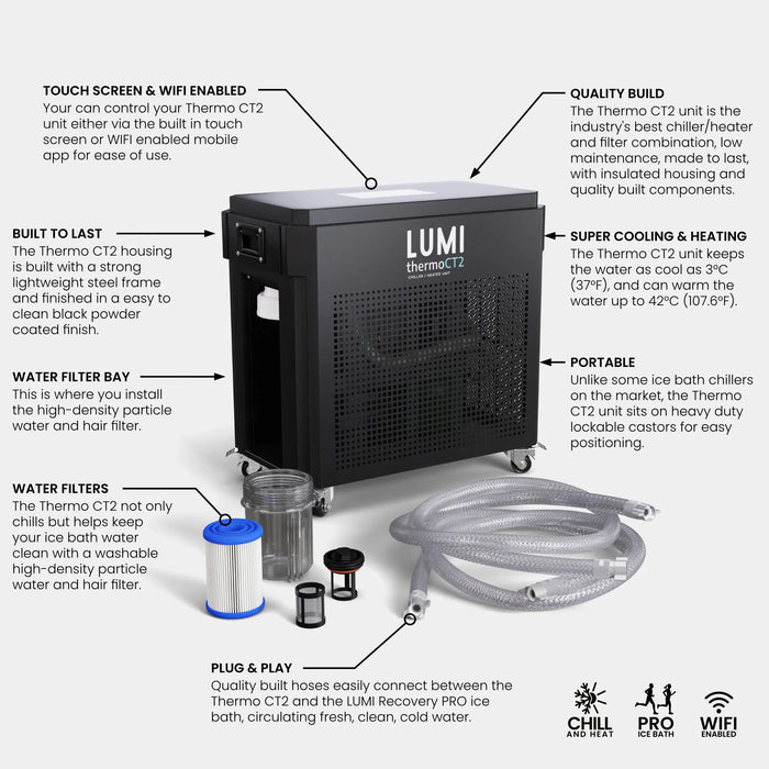 Thermo CT2 Chiller/Heater