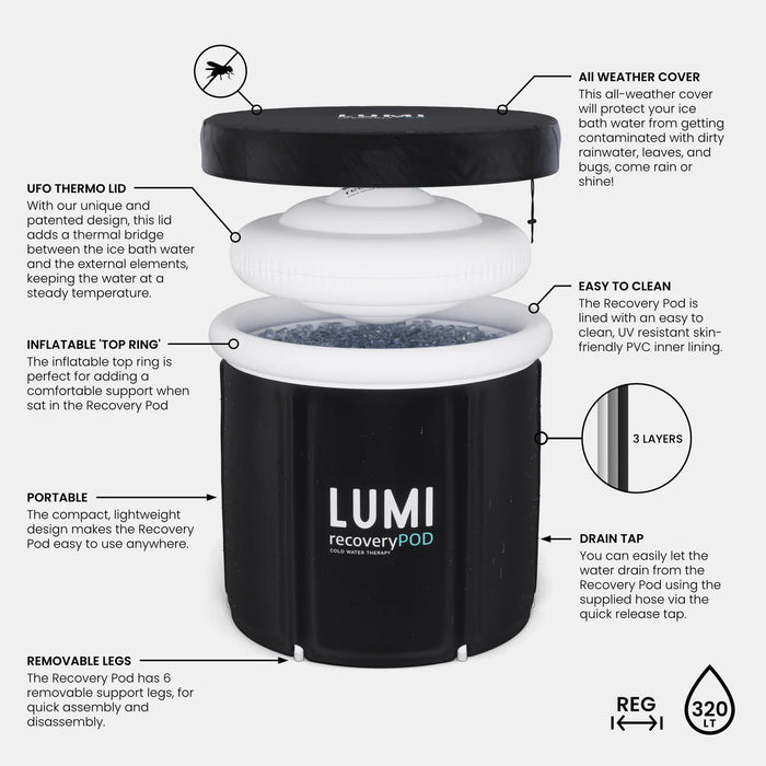 Lumi Recovery Pod - Portable Ice Bath