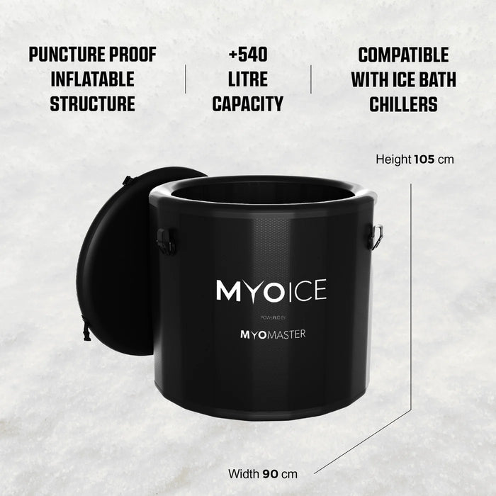 Myo Ice Elite