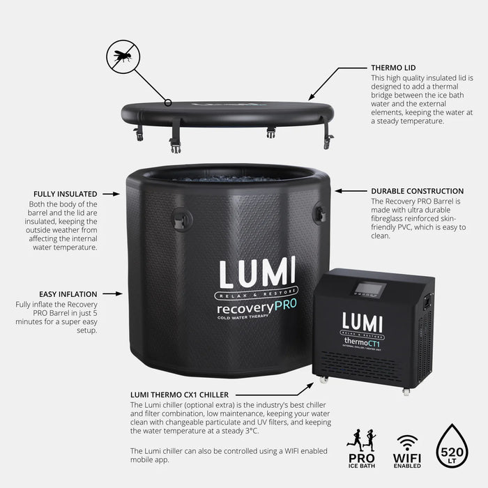 Lumi Recovery Pro Ice Barrel